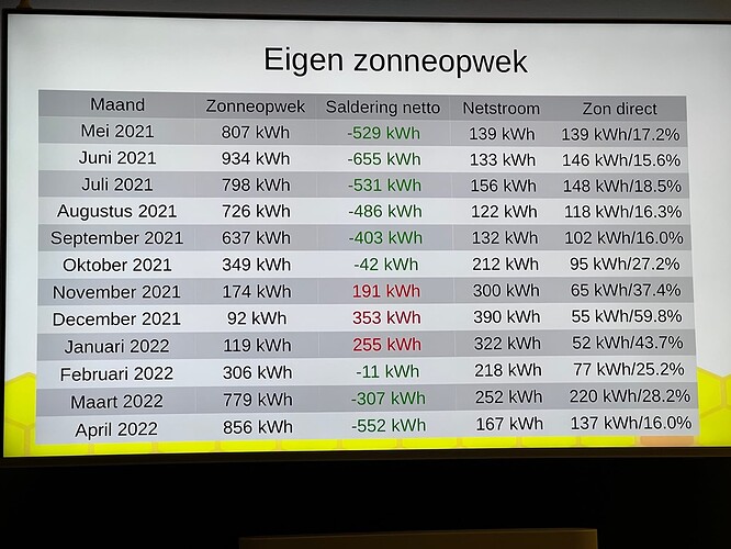 braintoss-2022-05-28-22-48-23-image