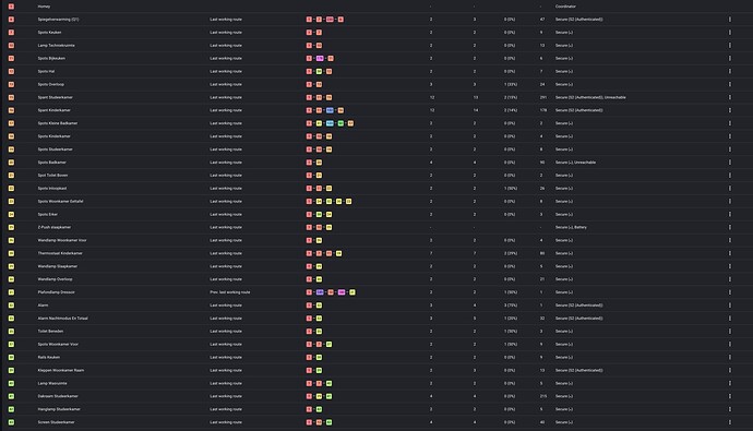 Scherm_afbeelding 2023-07-05 om 13.54.27