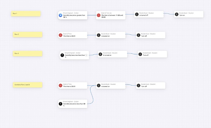 Foto 11-07-2024 om 23.33