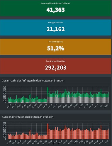 Screenshot_20210113-161852_Chrome