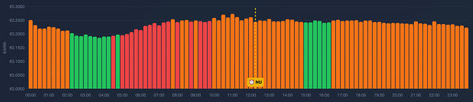 Scherm­afbeelding 2026-01-09 om 12.24.42