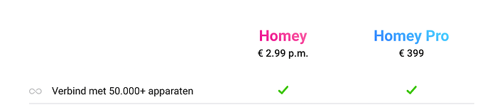 Screenshot 2021-11-16 at 10.53.24