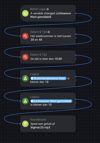 Schermafbeelding 2022-08-02 om 18.28.31