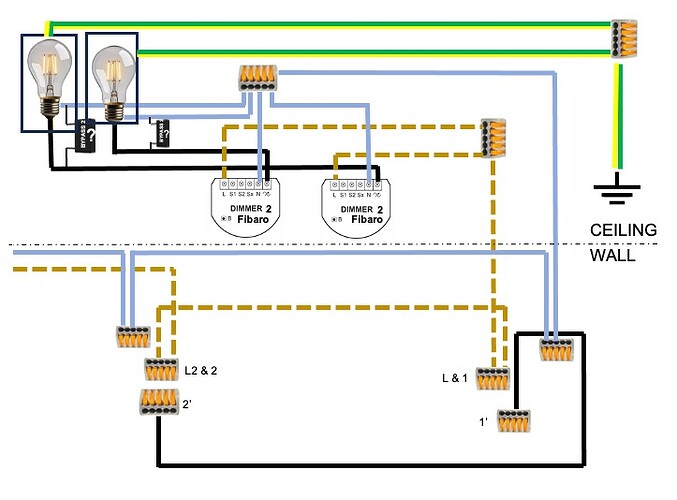 Lighting plan future situation