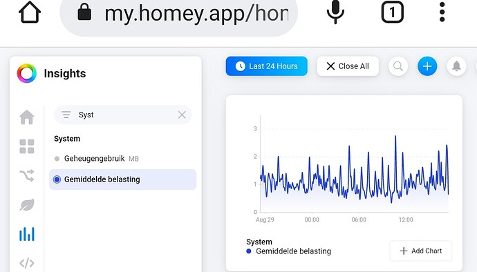 Screenshot_20220830-172830_Chrome