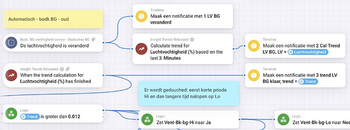 Foto 03-01-2026 om 10.13