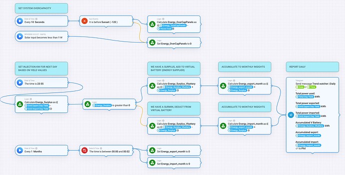 Screenshot 2023-06-15 at 06.56.54