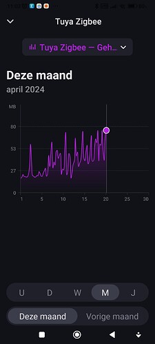 Screenshot_2024-04-21-11-03-51-383_app.homey