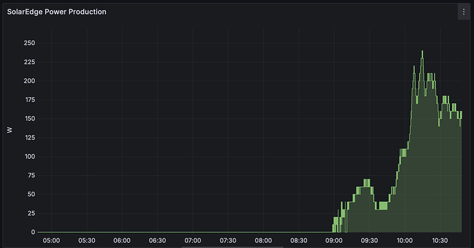 Screenshot 2025-12-12 at 10.54.30