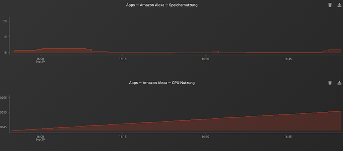 Bildschirmfoto 2020-09-29 um 16.54.39