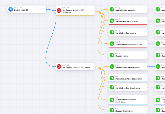 Bildschirmfoto 2024-12-02 um 13.58.51