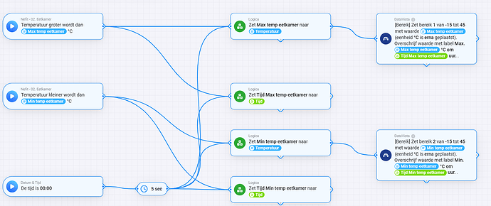 Schermafbeelding 2024-12-14 193048