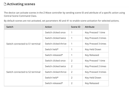 Bildschirmfoto 2021-07-20 um 15.58.44