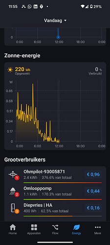 Schermafbeelding 2025-06-20 115531