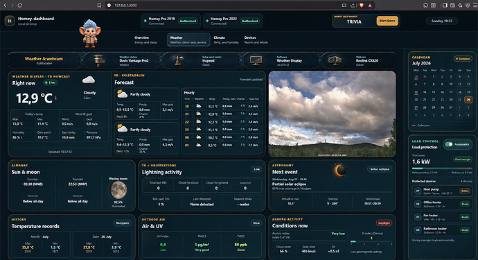 homey-dashboard-weather-en