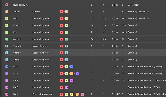 Bildschirmfoto 2021-06-27 um 14.39.23