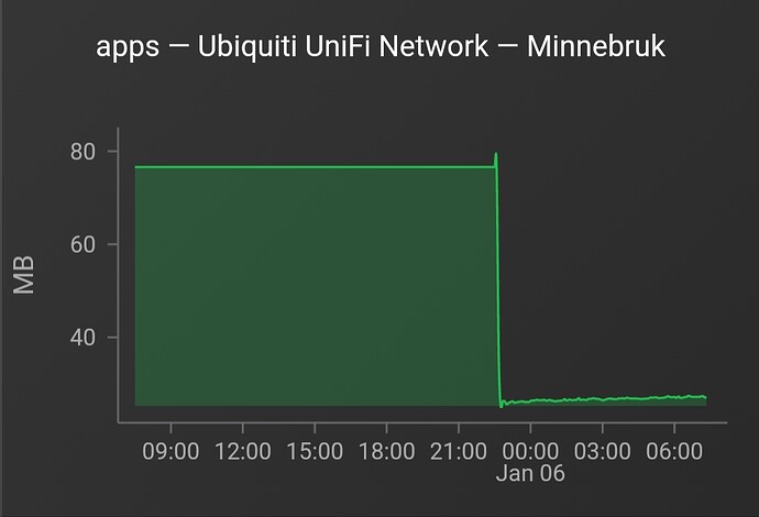 Screenshot_2023-01-06-07-36-21-63_40deb401b9ffe8e1df2f1cc5ba480b12