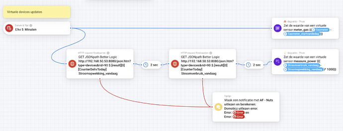 Schermafbeelding 2022-11-17 om 12.58.39