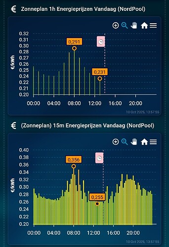 Screenshot_20251010_135810_Home Assistant
