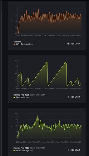 Screenshot_20260128_171147_Ecosia