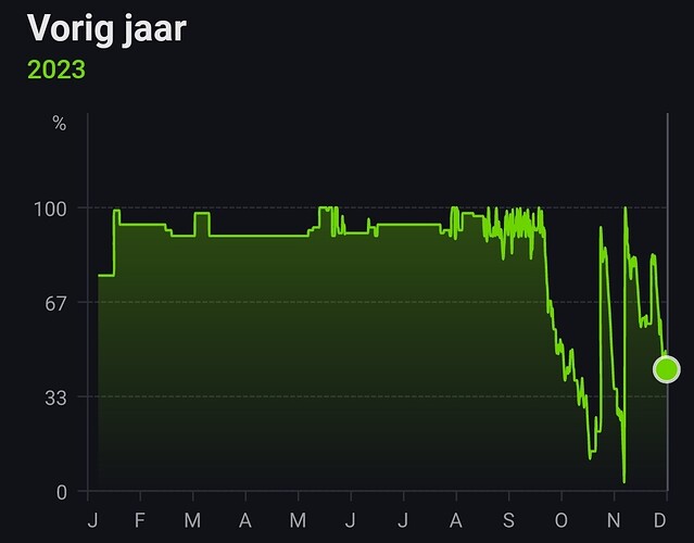 SmartSelect_20240105_163354_Homey