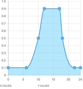 8FDD27A5-D830-461F-A0B1-6B86F505C289_1_201_a