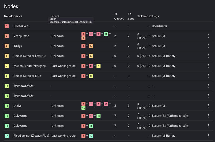 Skjermbilde 2022-03-18 kl. 16.25.23
