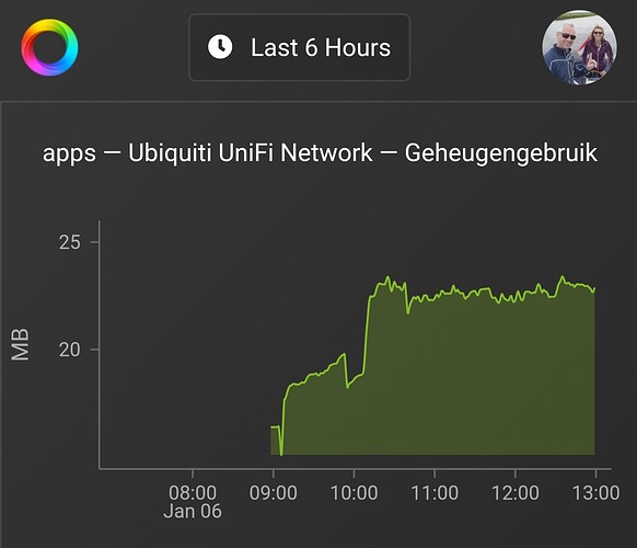 Screenshot_2023-01-06-13-01-27-35_40deb401b9ffe8e1df2f1cc5ba480b12