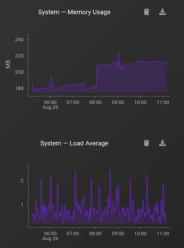 Screenshot_20210826-111138_Chrome