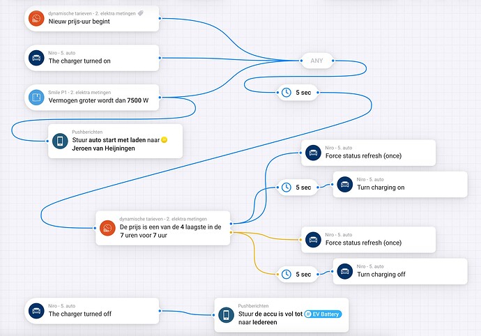Scherm­afbeelding 2024-12-18 om 20.58.40