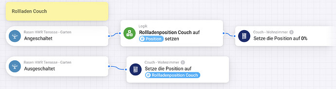 Bildschirmfoto 2023-10-01 um 17.23.20
