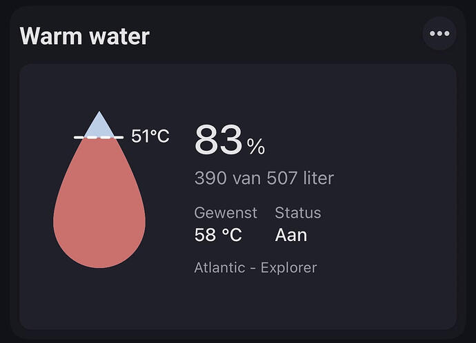 Widget