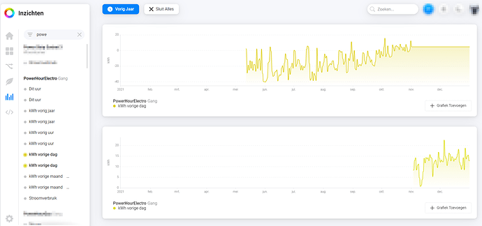 PBTH_2xKWHYesterday_LastYear