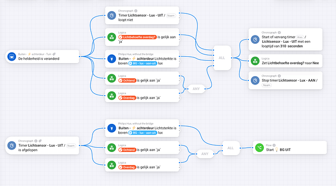 Scherm­afbeelding 2025-09-16 om 10.49.53