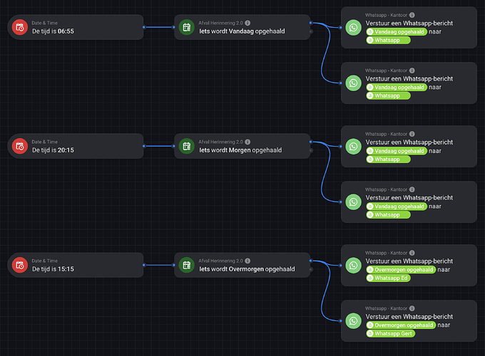 Scherm­afbeelding 2025-09-30 om 13.23.41