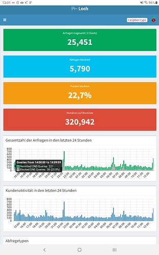 Screenshot_20201015-130154_Chrome