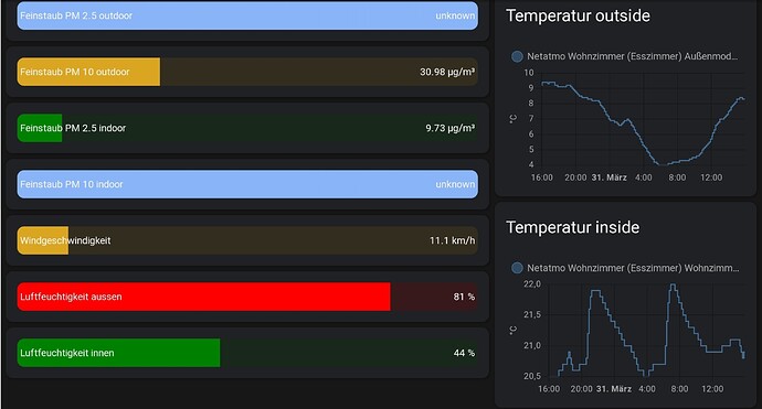 Screenshot_20220331-155728_Chrome