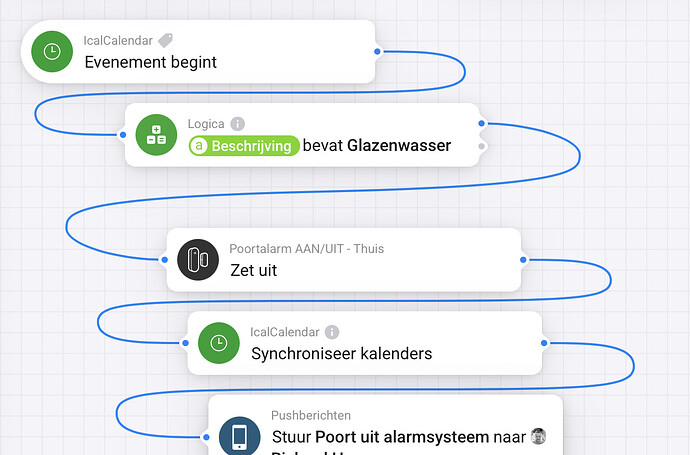 Scherm­afbeelding 2025-08-15 om 12.37.47