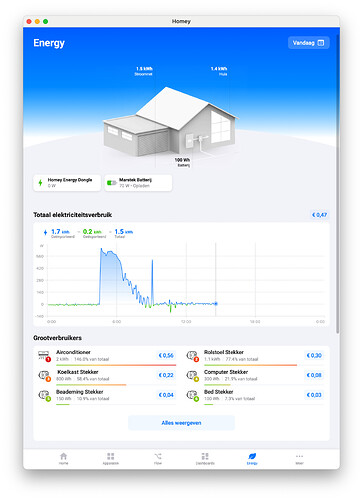 Schermafbeelding 2025-06-24 om 14.45.14