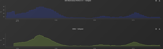 Bildschirmfoto 2020-01-15 um 14.25.42