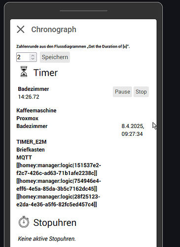 grafik