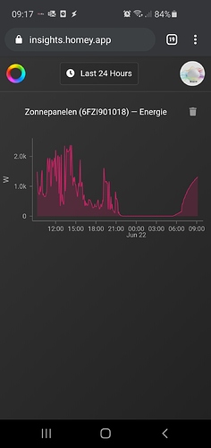 Screenshot_20200622-091712_Chrome