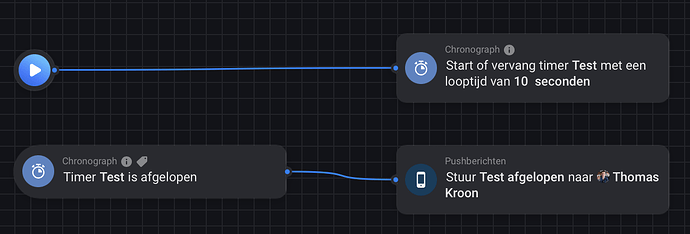 Scherm­afbeelding 2023-03-12 om 06.51.16