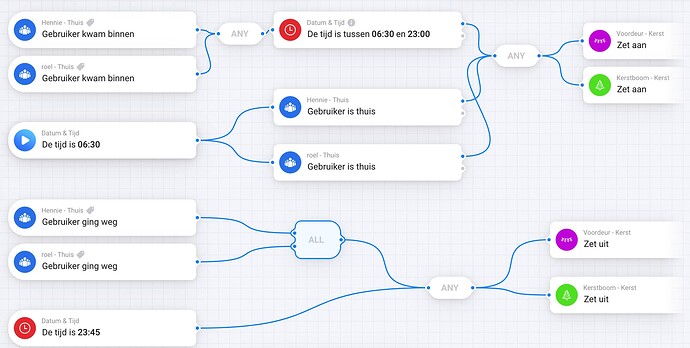 Scherm­afbeelding 2023-12-16 om 14.50.09