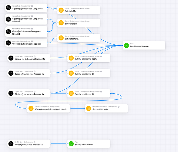 {7E5451E0-D7BF-4C17-9454-4B69548EAEB6}