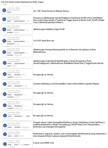 H.o.o.p.ActionCardsExplained