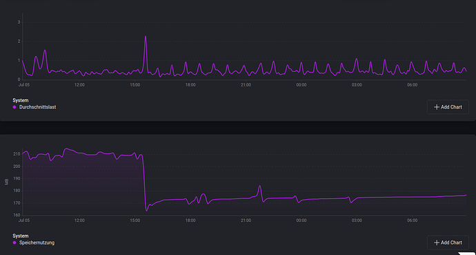 my.homey.app2021-07-06 08.59.03