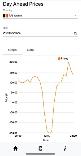 Schermafbeelding 2024-06-26 om 00.44.00