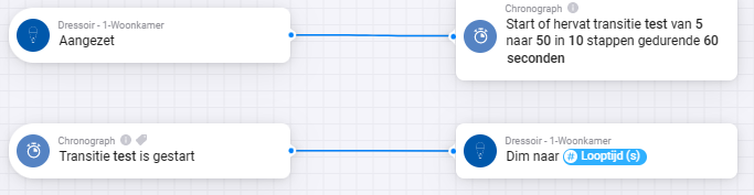 Schermafbeelding 2023-03-21 163425