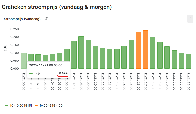 Schermafbeelding 2025-11-21 091139-2